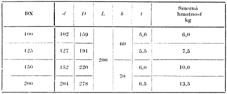 1X2.gif